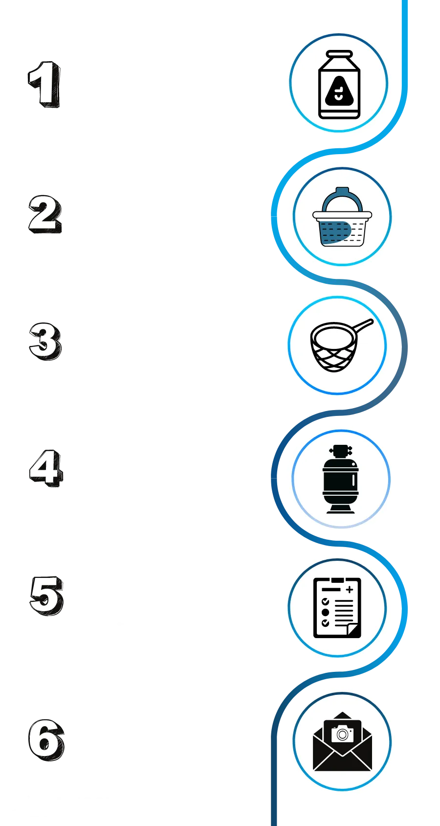 Sacramento Weekly Pool Service