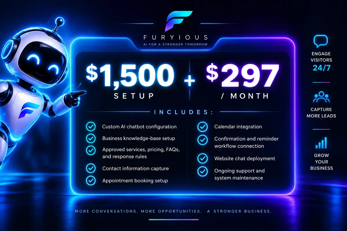Furyious AI Website Chatbot pricing graphic showing $1,500 setup and $297 monthly with chatbot configuration, lead capture, appointment booking, calendar integration, and ongoing support.