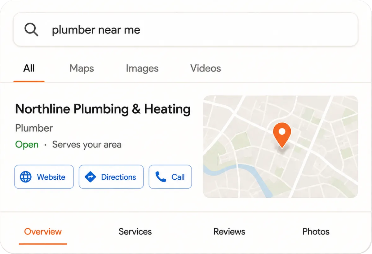 User interface mockup of a Google search results page showing a 5-star local plumbing business listing.