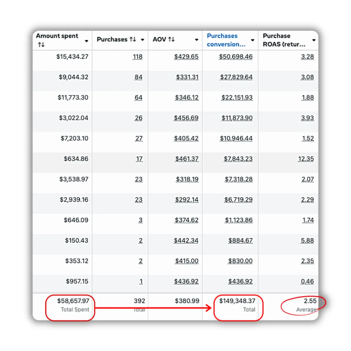 before WIES MARKETING