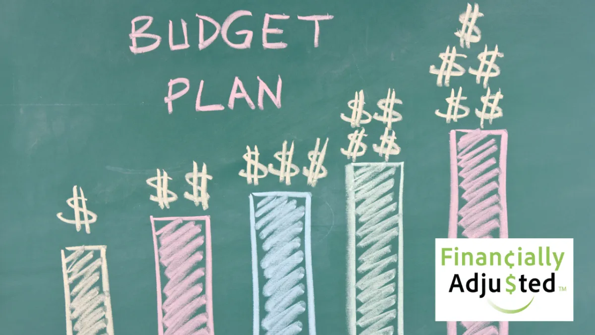 budget for chiropractors