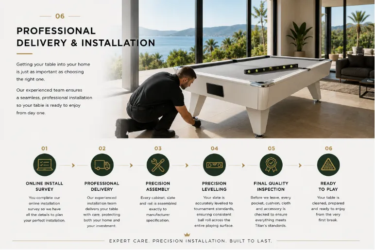 Titan technician professionally installing a British pool table in a customer's home, ensuring precise assembly, levelling and expert setup.