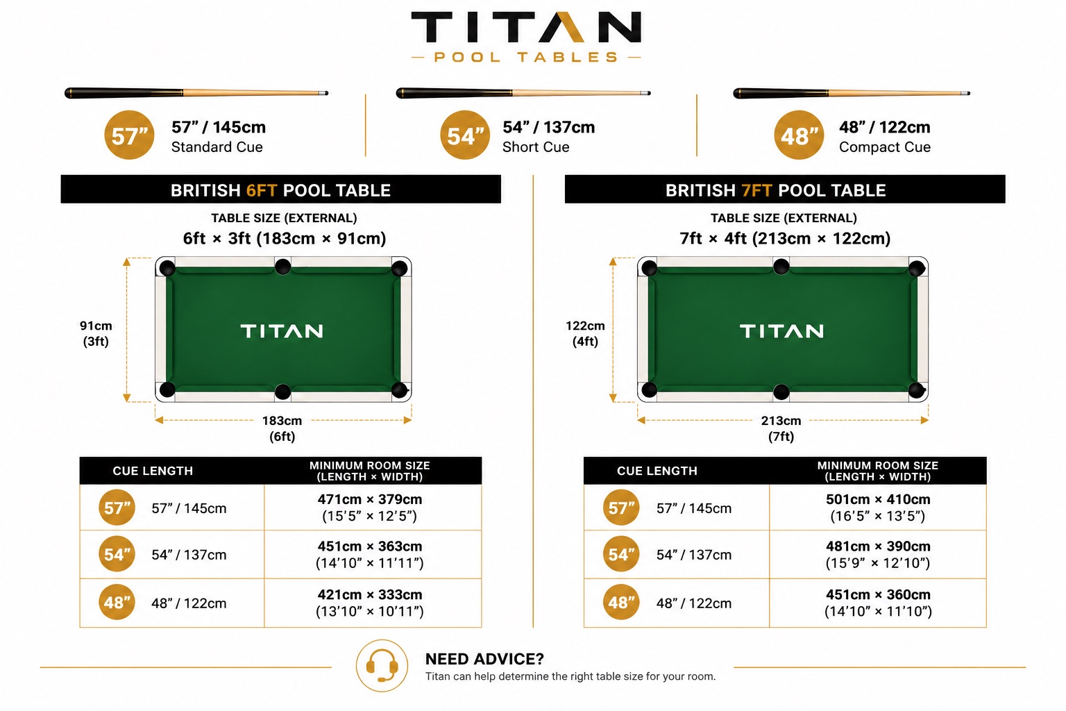 Room size guide showing recommended space for 6ft and 7ft British pool tables