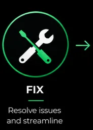 Step 02 FIX: Resolve issues and streamline