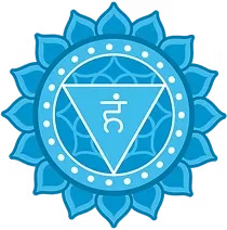 Throat Chakra