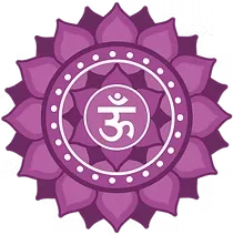 Crown Chakra
