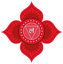 Root Chakra