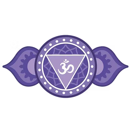 Third Eye Chakra