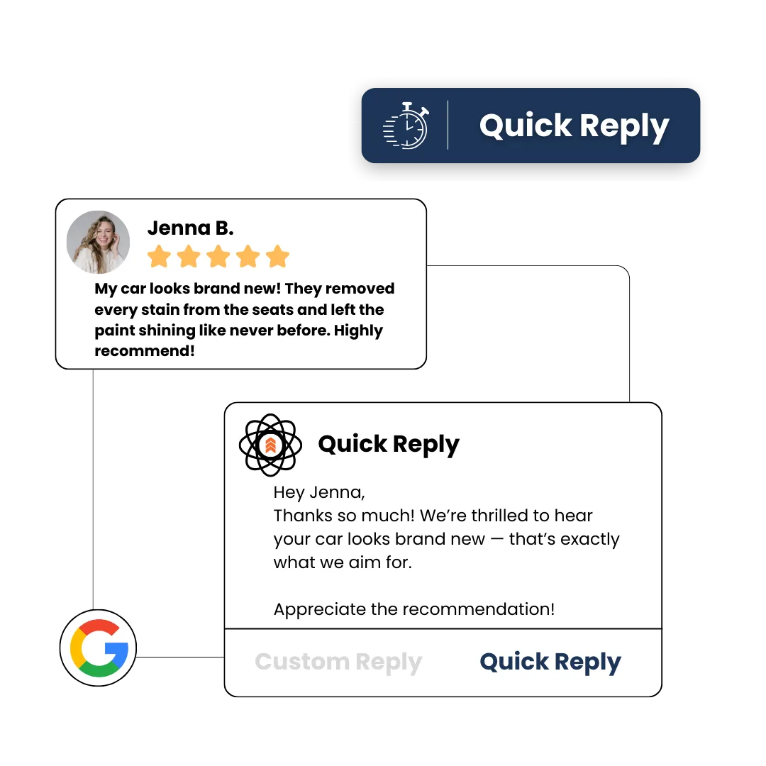 automated Google review tool for local business in NWA