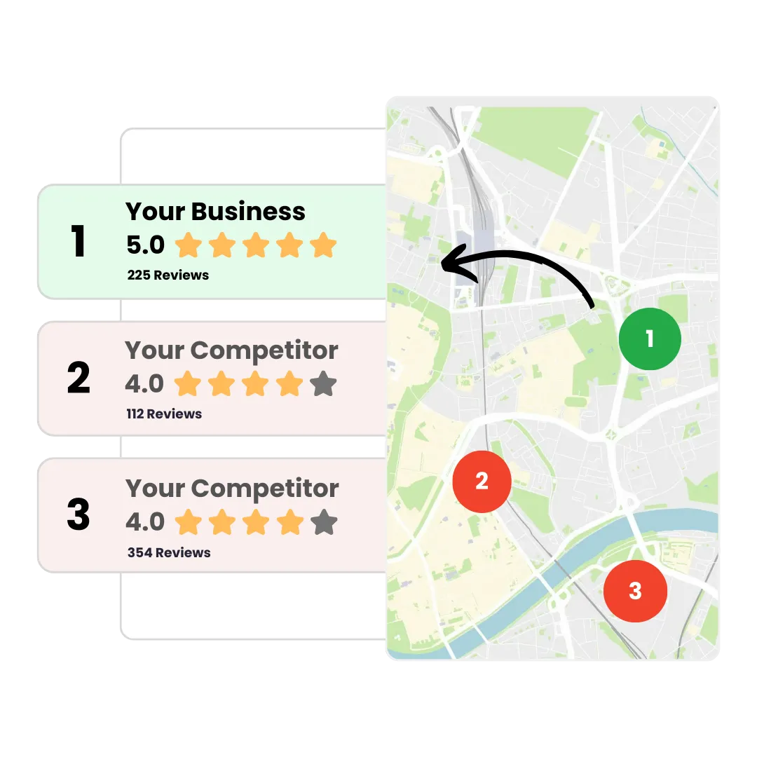 rank higher on Google with RiseNWA review tool