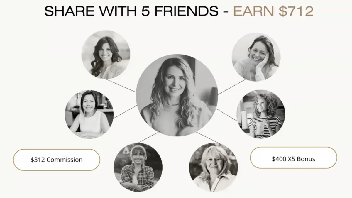 Biohacking Bonus referral program illustration