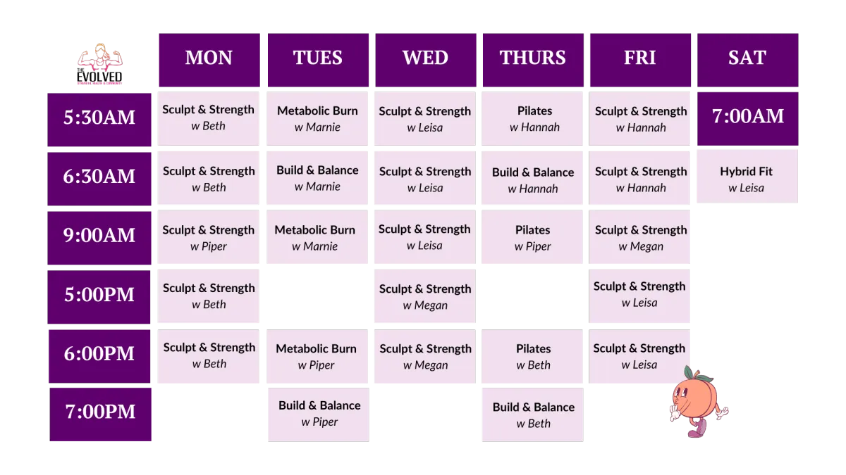 small group personal training timetable the evolved all female gym brisbane
