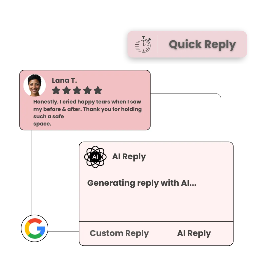 AI-powered Google review replies to save time and improve customer communication