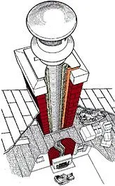 Chimney Works & Rocky Mountain Stoves Offers Chimney Liners