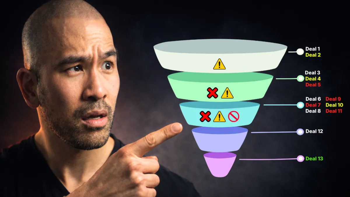 State of B2B Sales 2026: Why Quota Attainment Is Stuck at 42% (And What to Do About It)