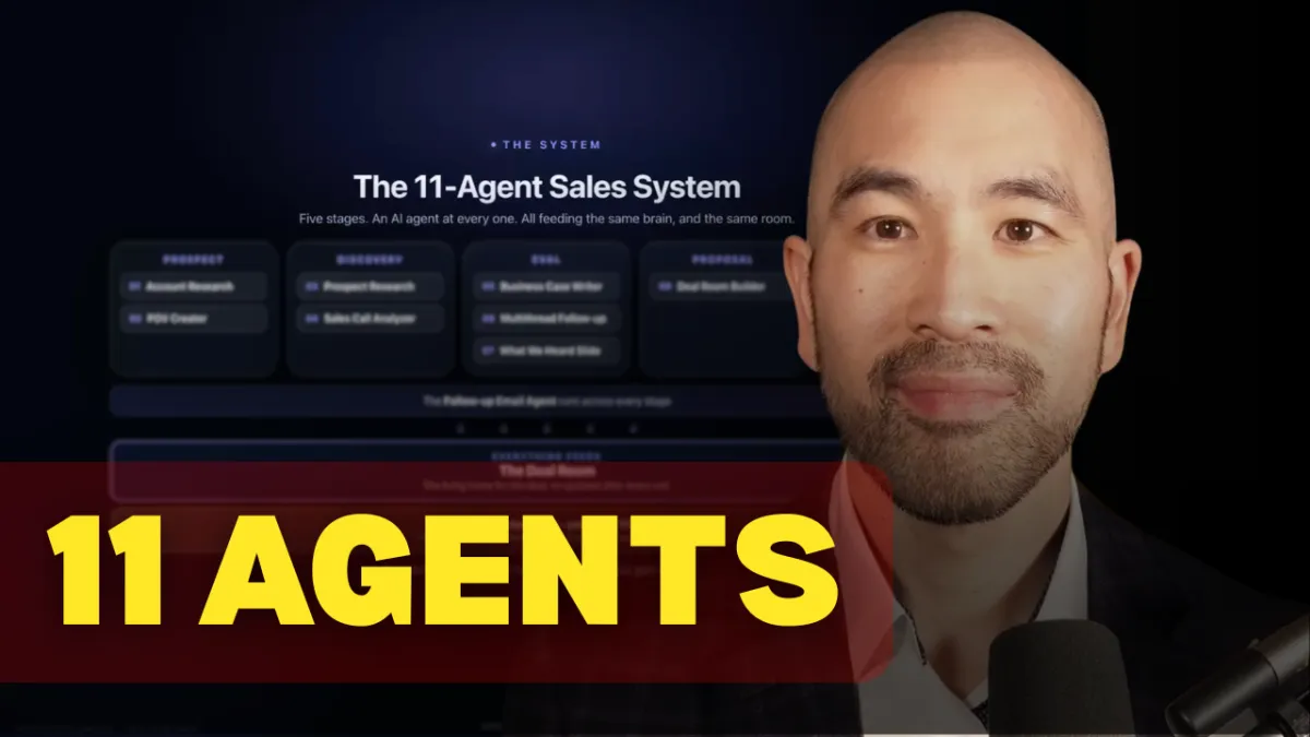 The AI System Behind a Modern Sales Team