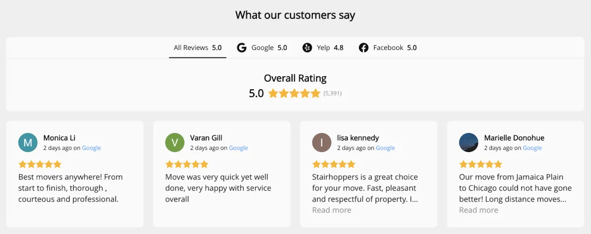 Dashboard showing growth in Google reviews and star rating over time