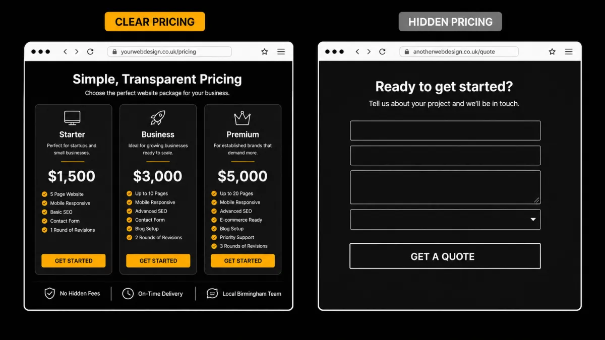 Two website companies compared side by side, one with visible pricing and one hidden behind a contact form