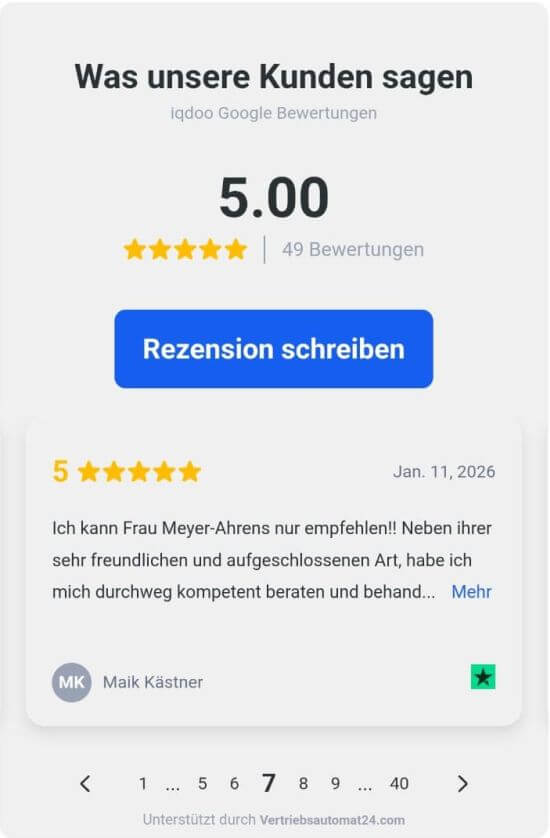 Atlaskorrektur Erfahrungen Kundenstimmen Bewertungen iqdoo Atlasorrektur 48x 5 Sterne 