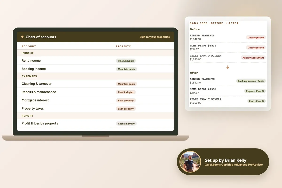 A laptop showing a chart of accounts tracked by property, with a bank feed sorted into rent, booking income and repairs by property
