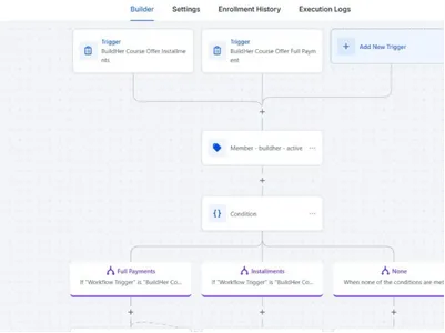 CRM pipeline inside GoHighLevel