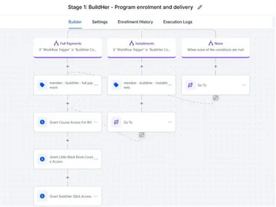 CRM pipeline inside GoHighLevel