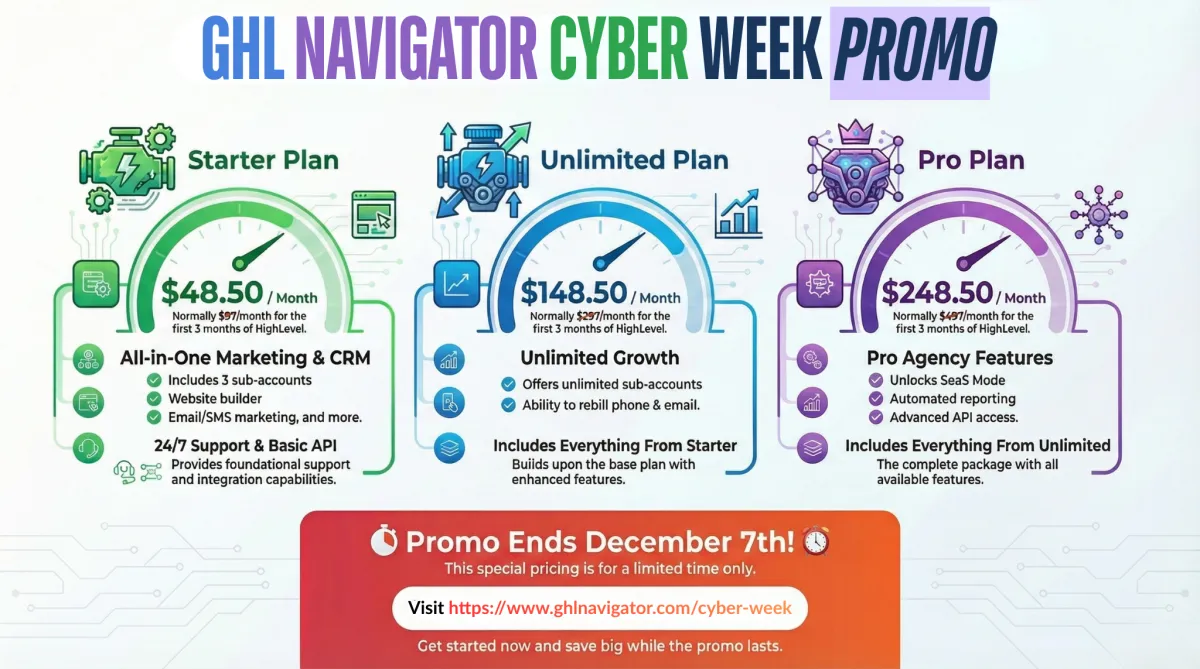 A diverse group of small business owners celebrating a successful Cyber Week campaign, surrounded by digital devices and charts, in a modern office with vibrant lighting. Each person is engaged and smiling, representing different industries and backgrounds.