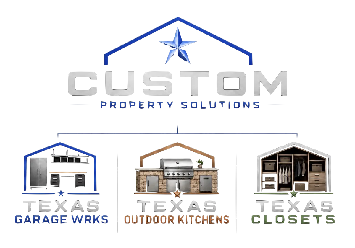 Texas Closets Logo