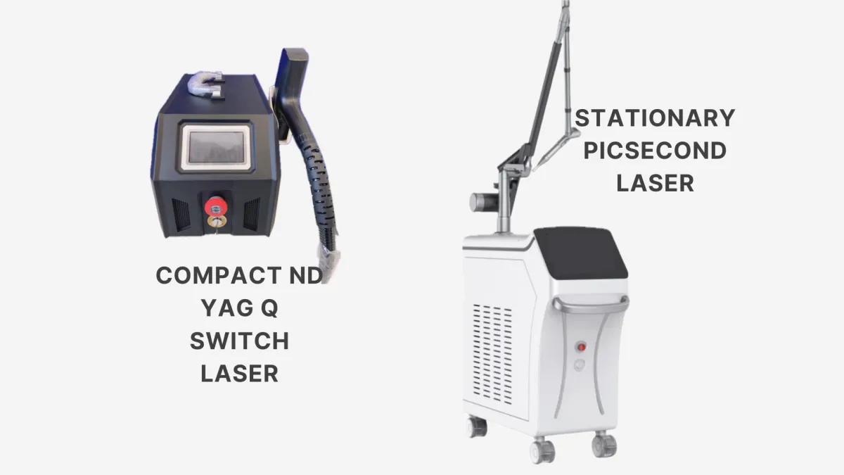 Daily Practice Exercises