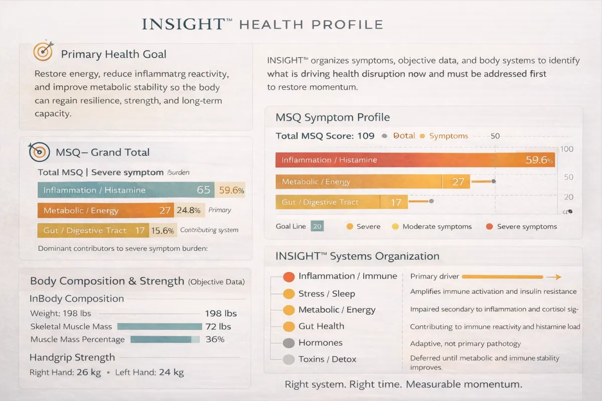 Portrait of Dr. Angie, RootCause Medicine