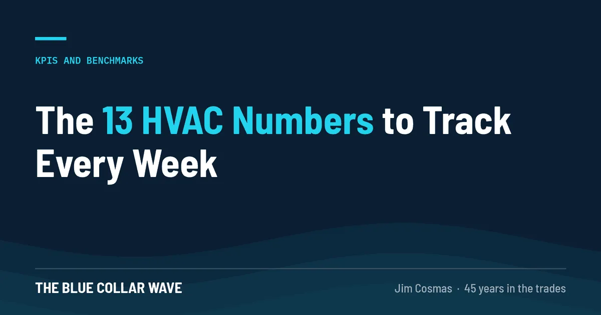 HVAC business KPIs article cover for The Blue Collar Wave showing the words HVAC Business KPIs on a dark navy background