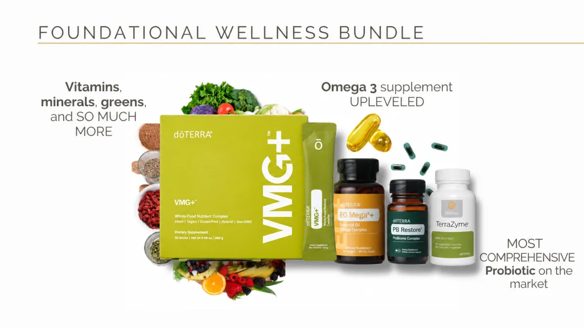 Foundational Wellness Supplements