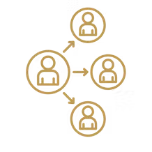 Partner referral for Minnesota assisted living investors