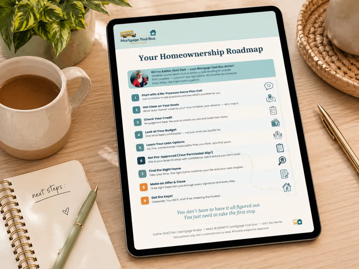 Homebuyer Roadmap guide mockup