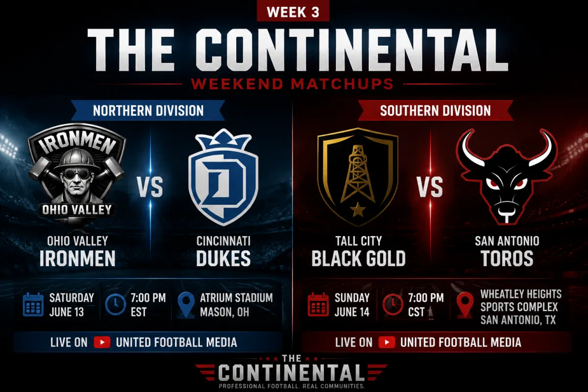 CoFL Weekend Spotlight: High-Stakes Showdowns & Historic Plays