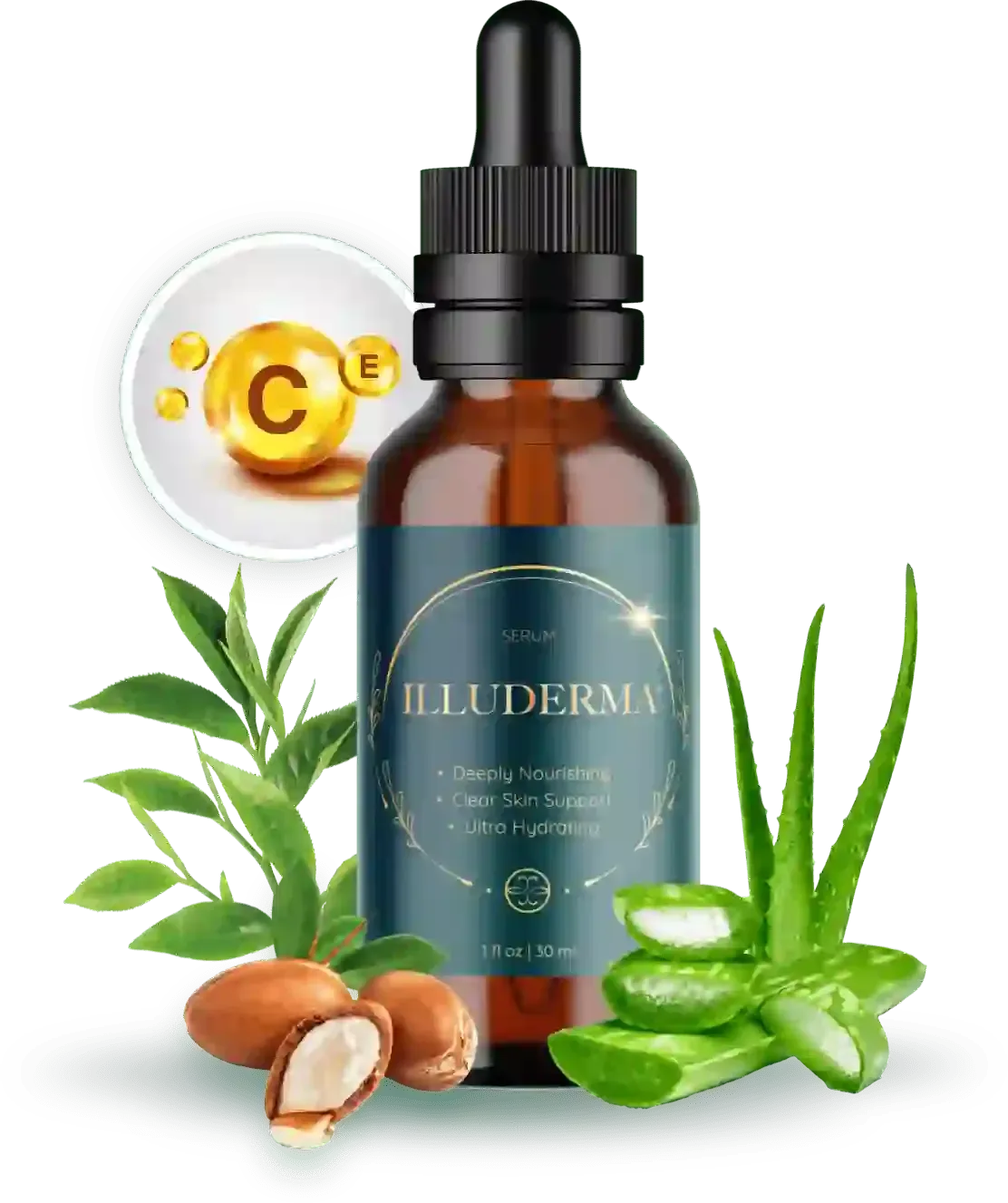 Illuderma® | Official Website | #1 Skin Health Serum