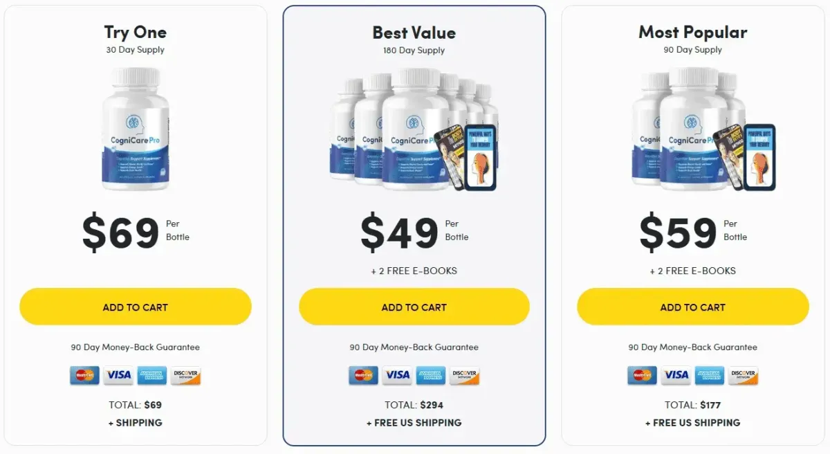 CogniCare Pro buy official website 