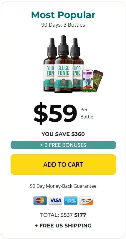 Order GlucoTonic online USA