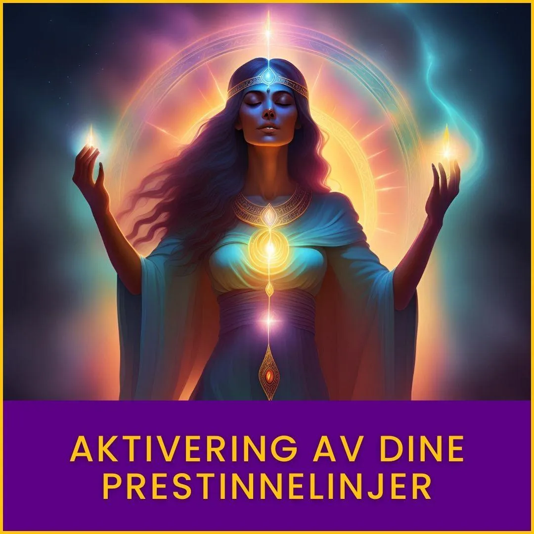 Aktivering av dine prestinnelinjer