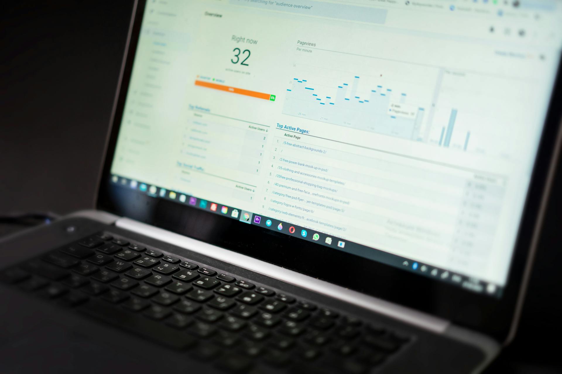 Local SEO System