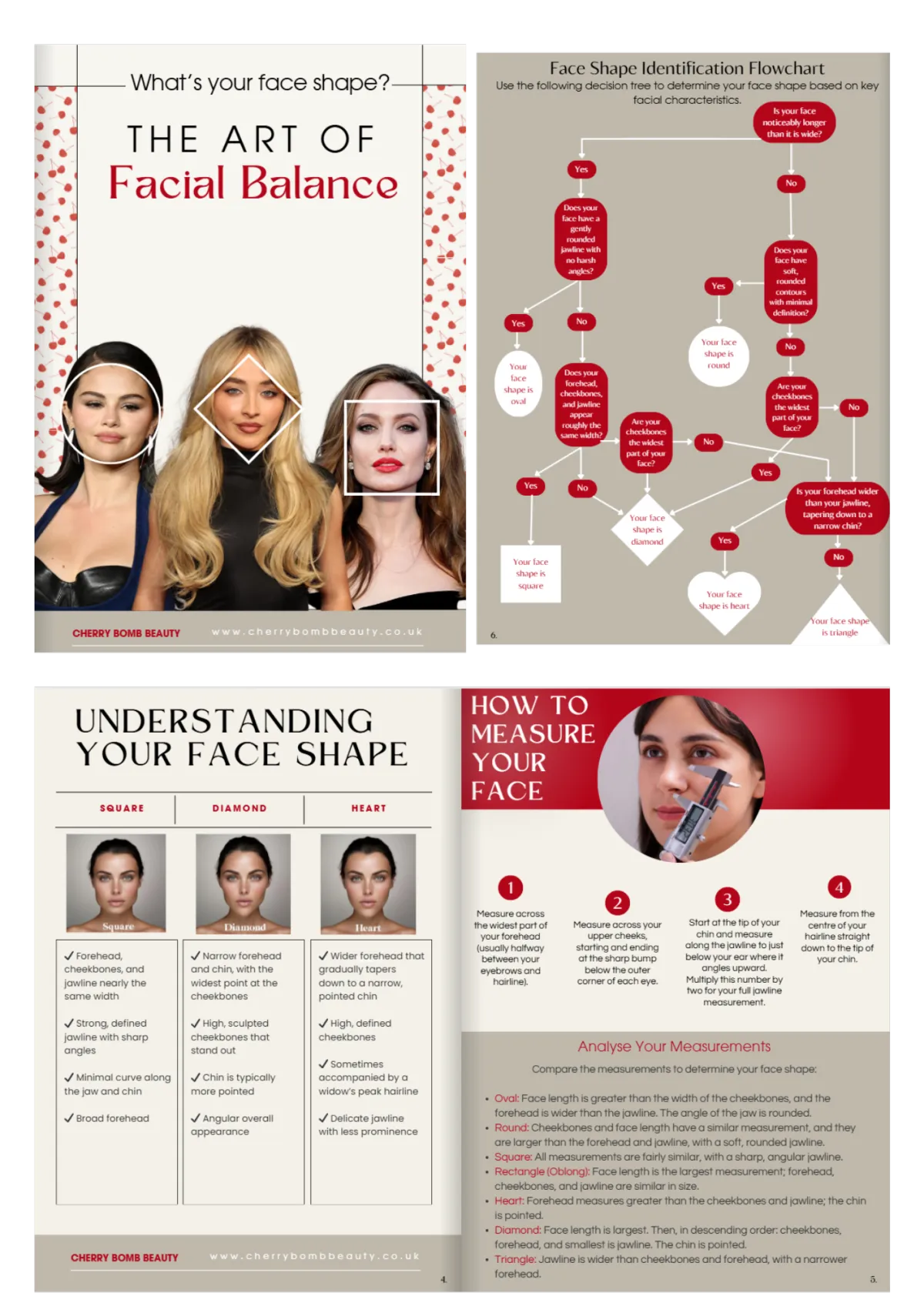 The Art of Facial Balance eBook by Cherry Bomb Beauty