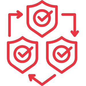 Stress Immunity Protocols