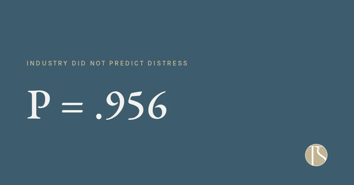 Industry did not predict distress