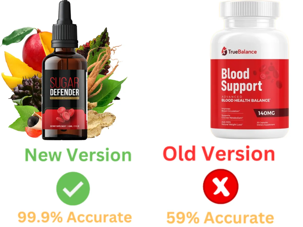 TrueBalance Blood Support buy now