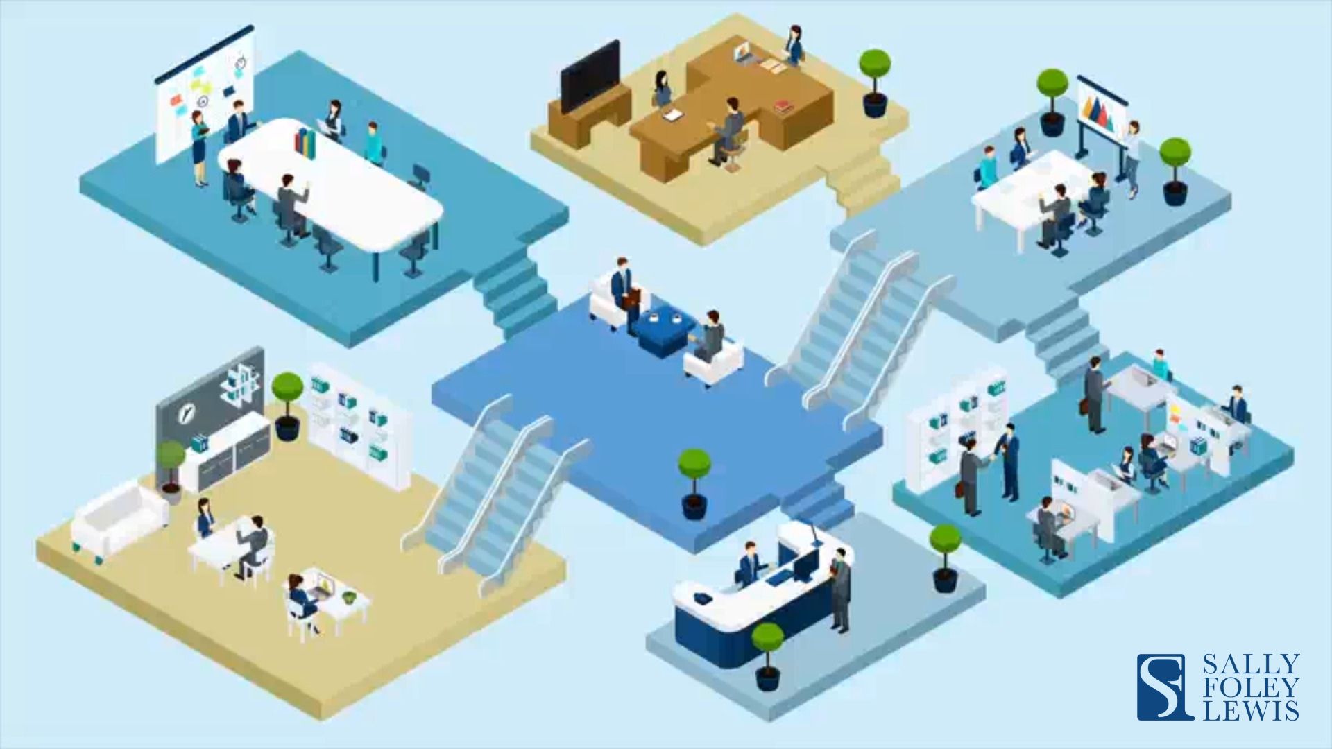 Do we still need a middle?