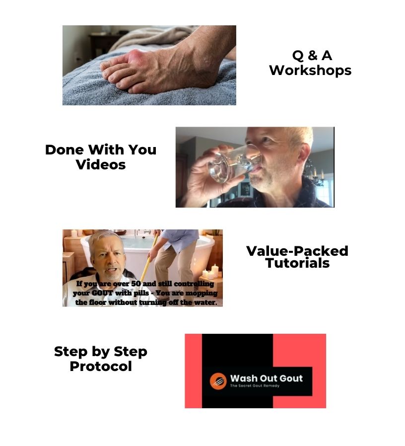 Easy simple easy to follow video tutorials