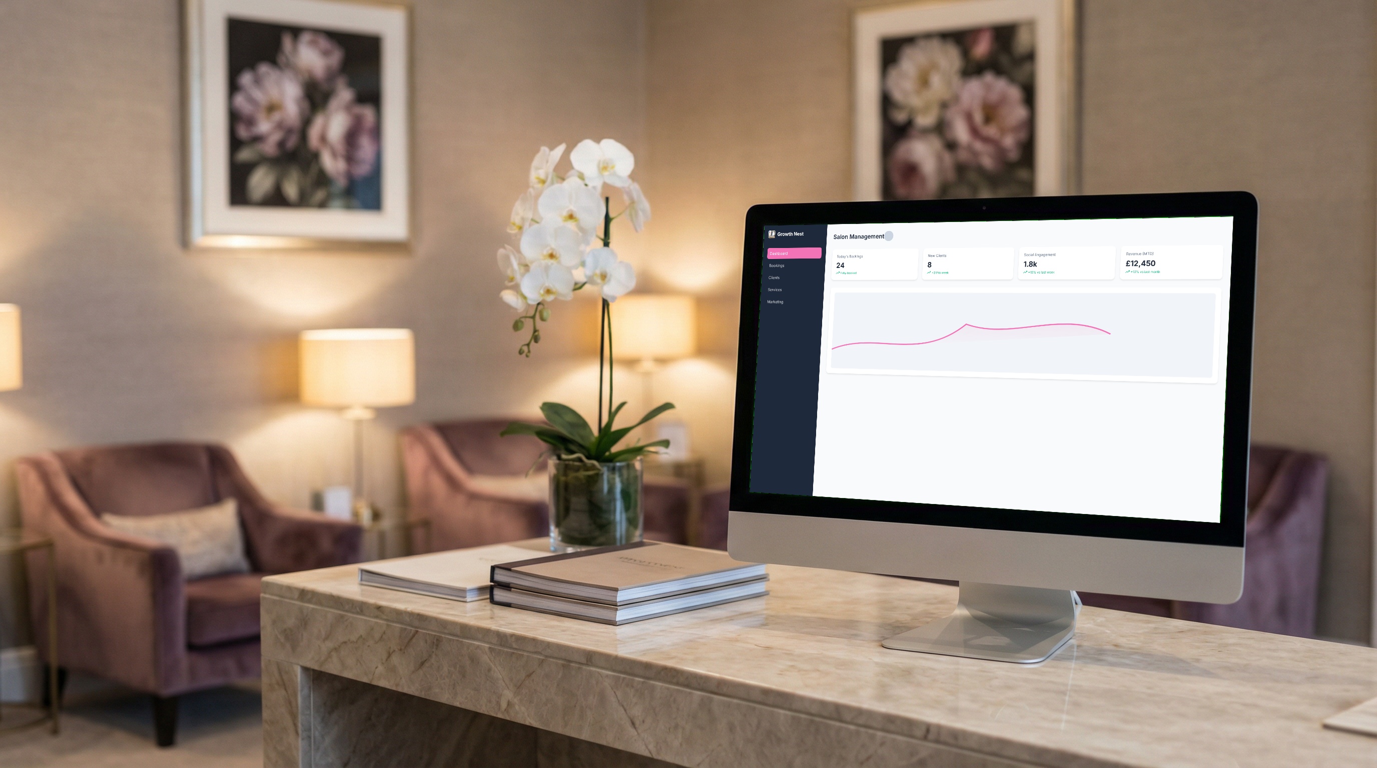 Beauty Booking Marketing System