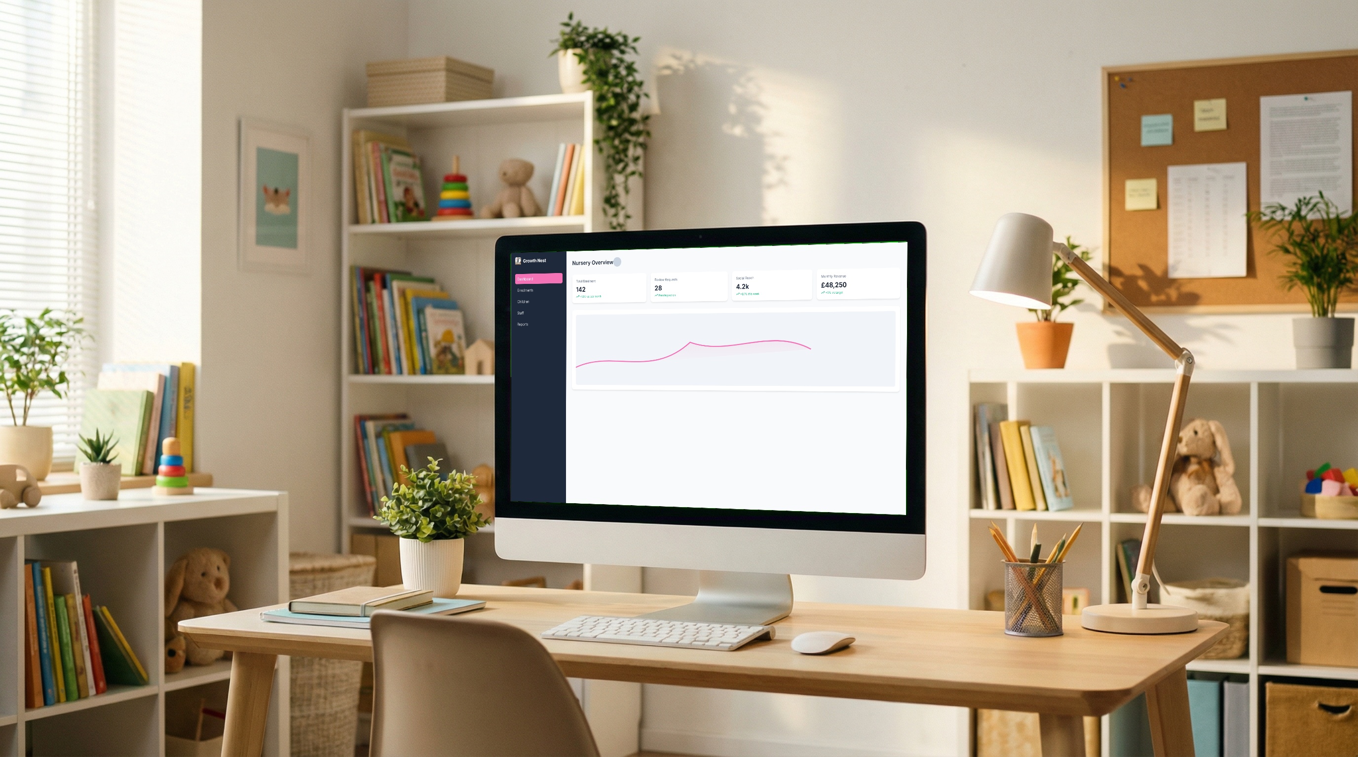 Nursery Management Marketing System