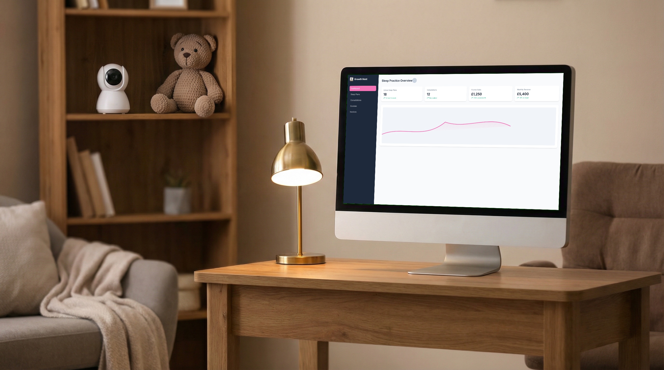 Baby Class Booking Marketing System