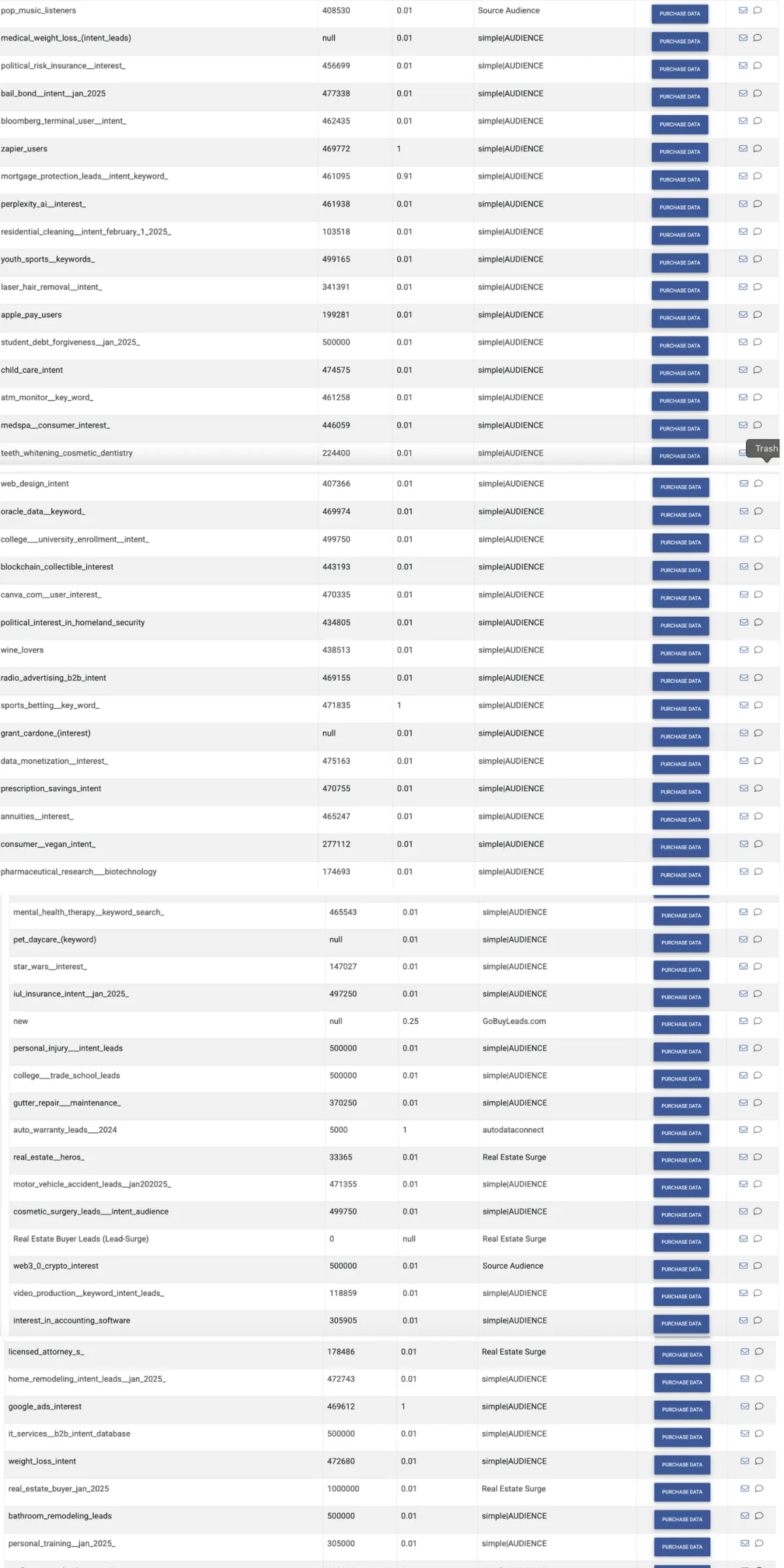 data sharing software